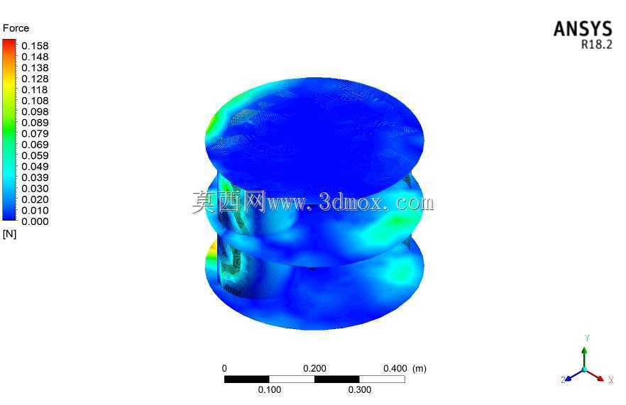 ANSYS���洹ֱ���������