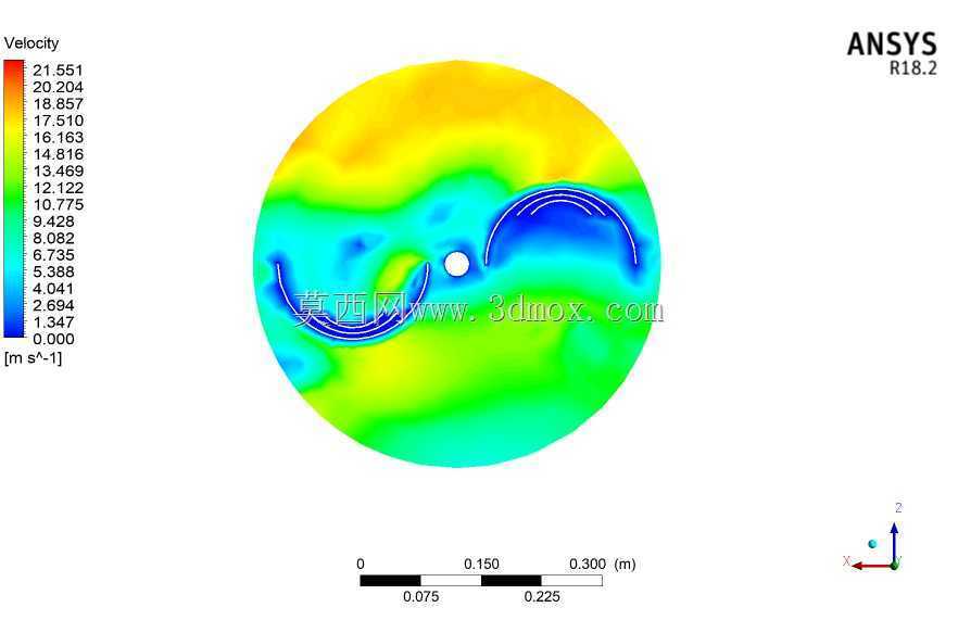 ANSYS���洹ֱ���������