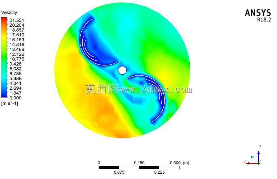 ANSYS���洹ֱ���������