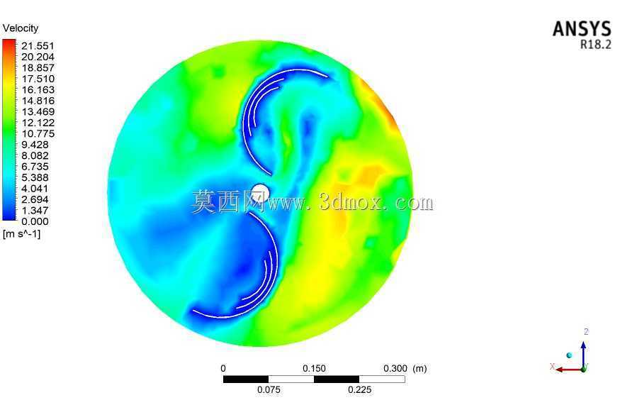 ANSYS���洹ֱ���������