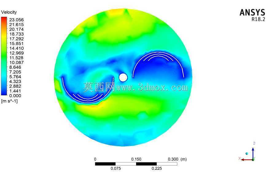ANSYS���洹ֱ���������