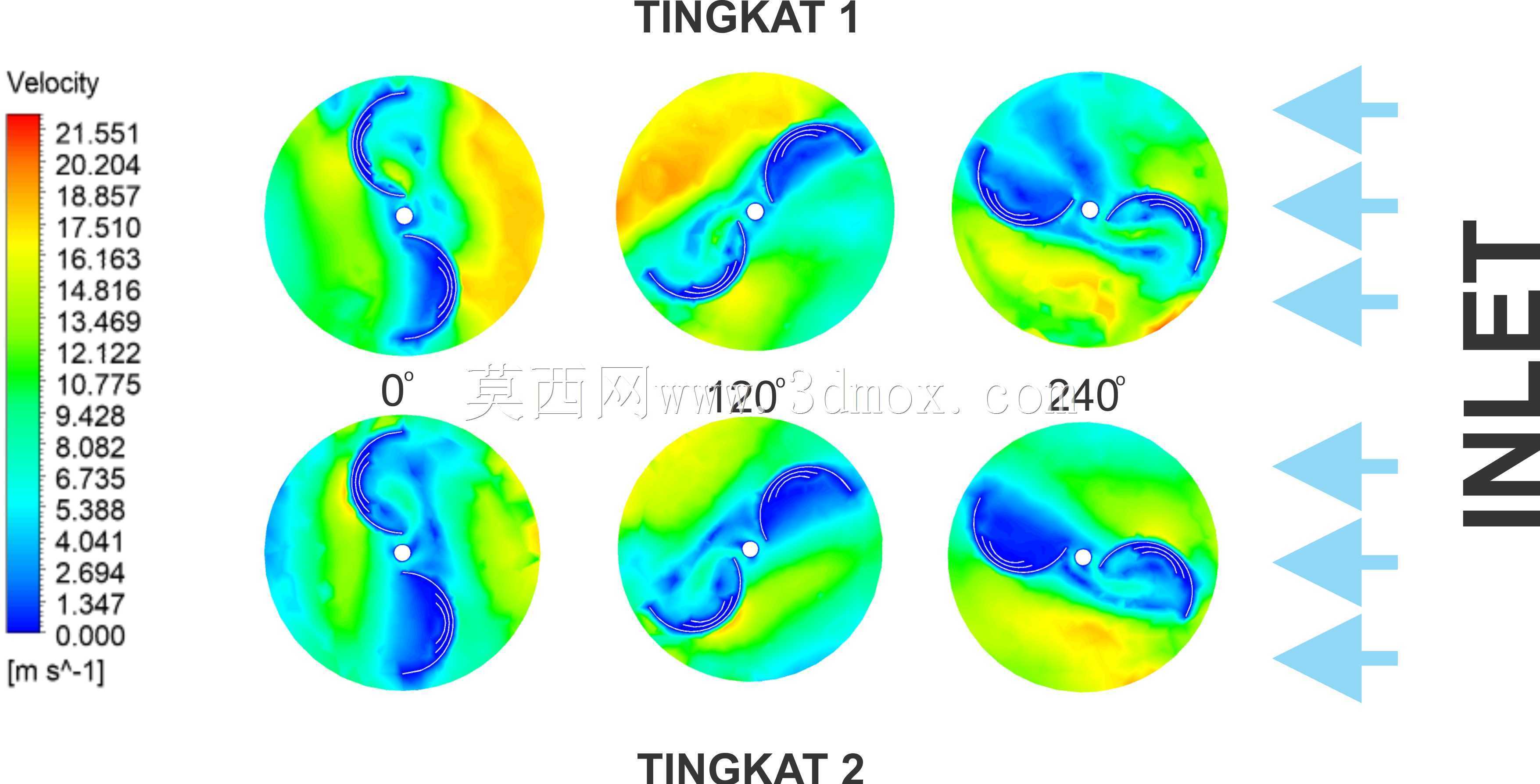 ANSYS���洹ֱ���������