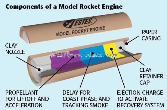 C6-7���������