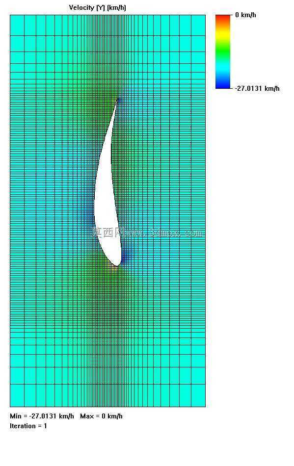 ң�طɻ�