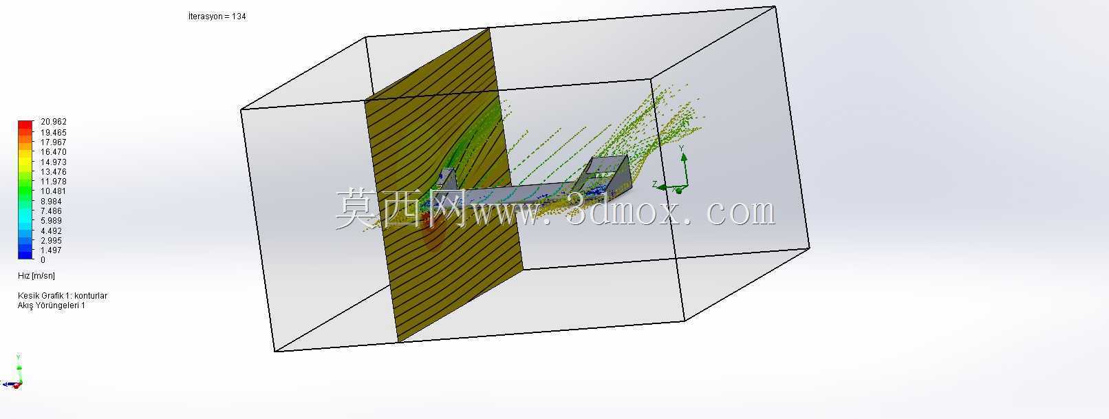 ǰ��������ʽ��CFD����