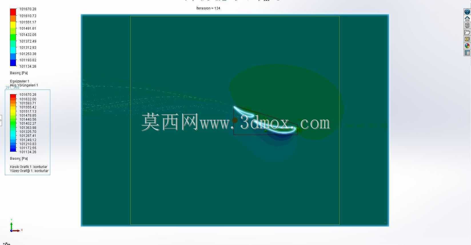 ǰ��������ʽ��CFD����