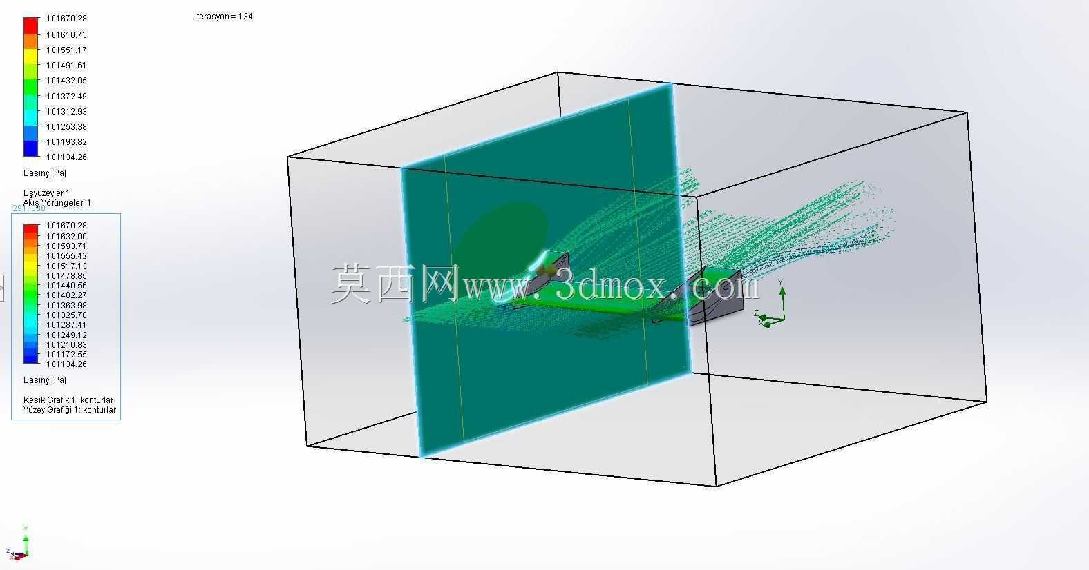 ǰ��������ʽ��CFD����