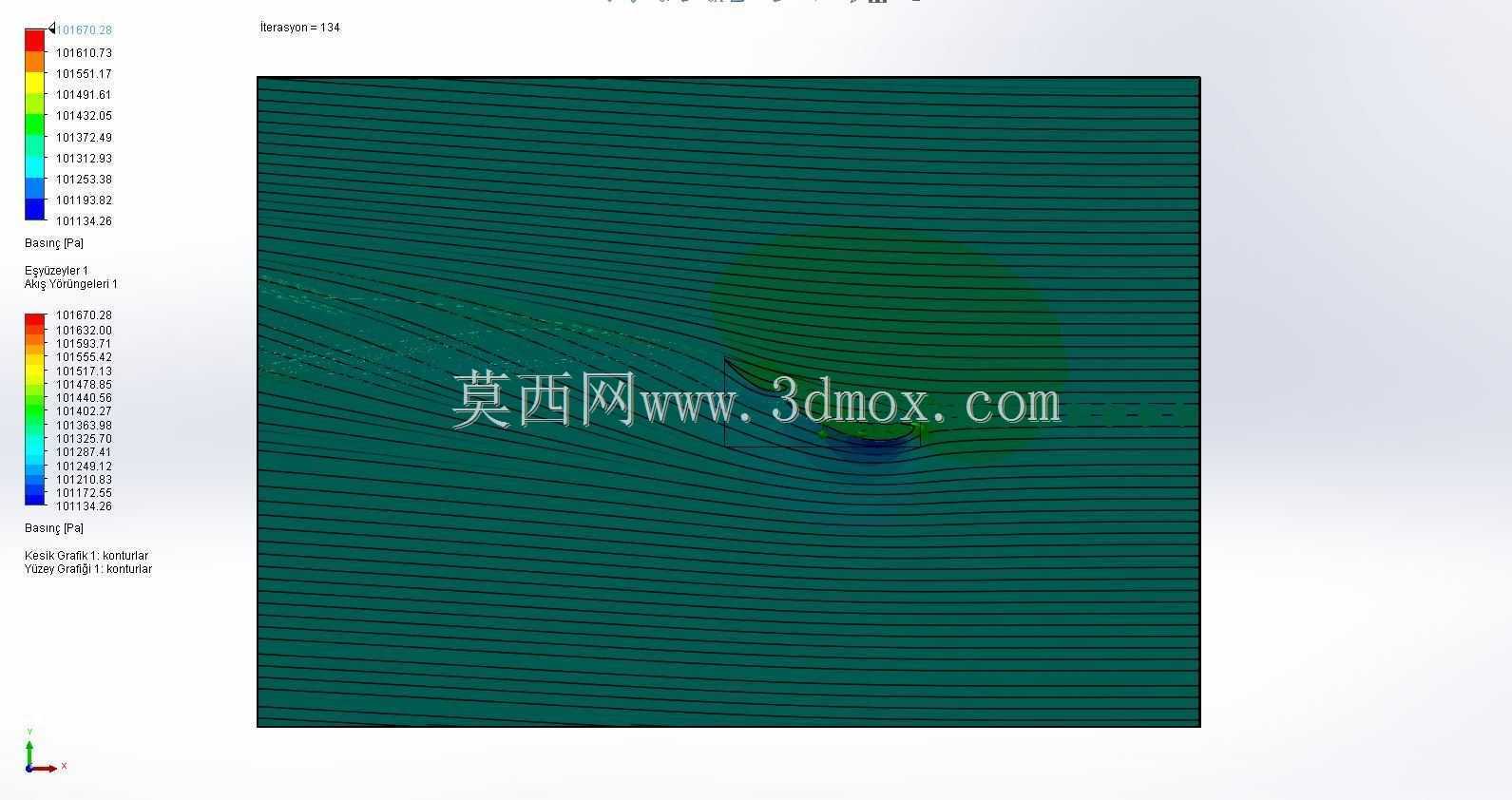 ǰ��������ʽ��CFD����