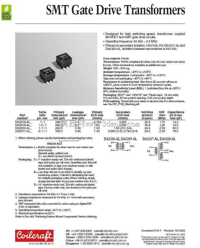 Coilcraft 1500Vդ�����������ѹ��