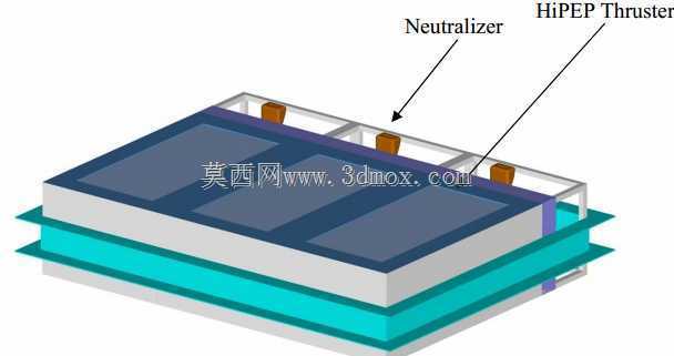 栅格离子推进器模块