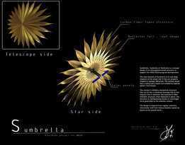 Sumbrella-Starshade 