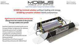 MOBIUS-�ƶ���Ԫ����-