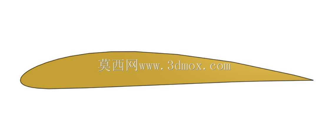 NACA 4ϵ�����ͣ�0012/2412/4412