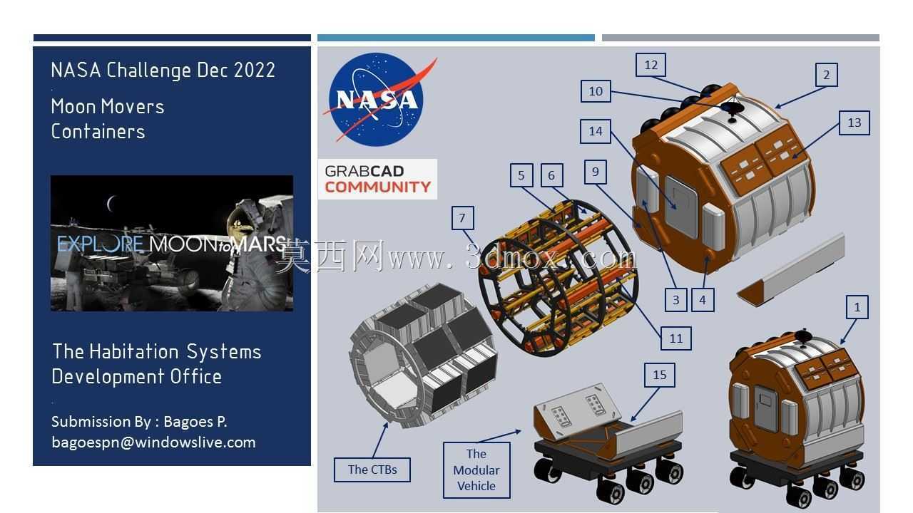[CAD����]MMC-V1.R1�����򳵼�װ�䣩