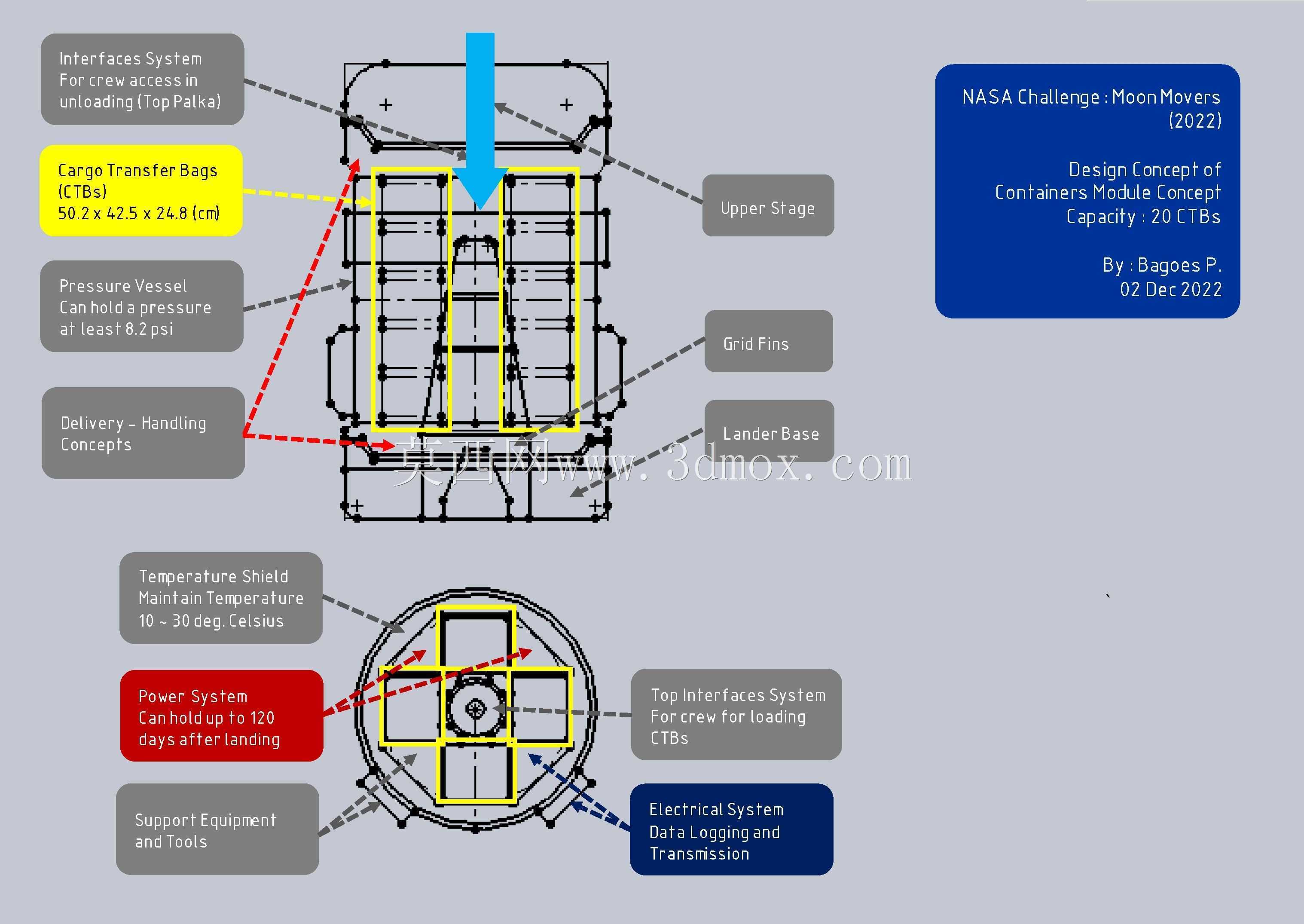 [CAD����]MMC-V1.R1�����򳵼�װ�䣩