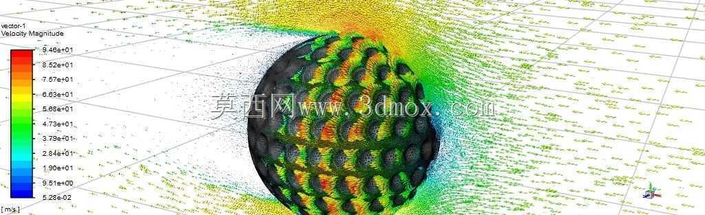 �߶�����ģ��