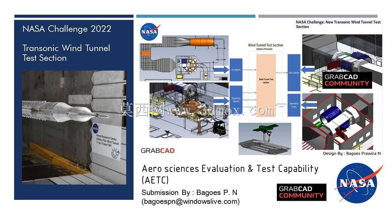 [����-��е���]�����ٷ綴���Ƹ���NASA 2022