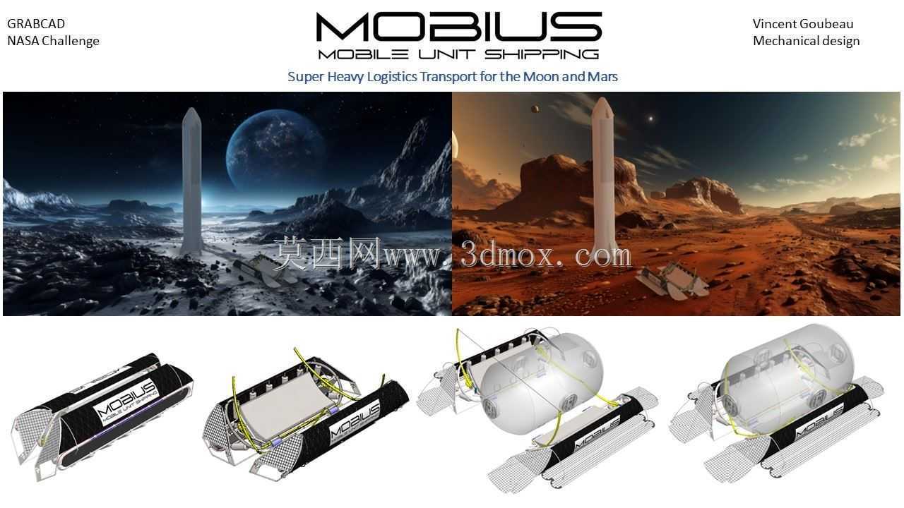 MOBIUS-�ƶ���Ԫ����-����ͻ��ǵĳ�������������