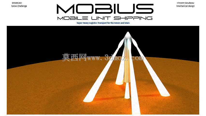 MOBIUS-�ƶ���Ԫ����-����ͻ��ǵĳ�������������