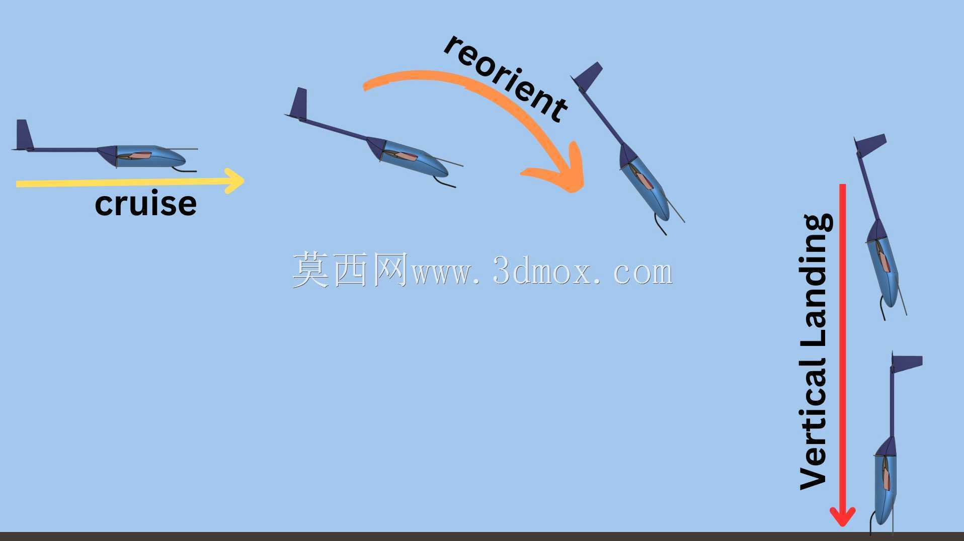 垂直起降无人机概念(货运)