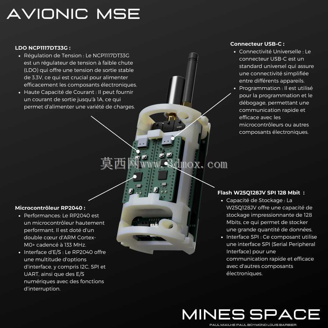 MSE火箭航空电子系统