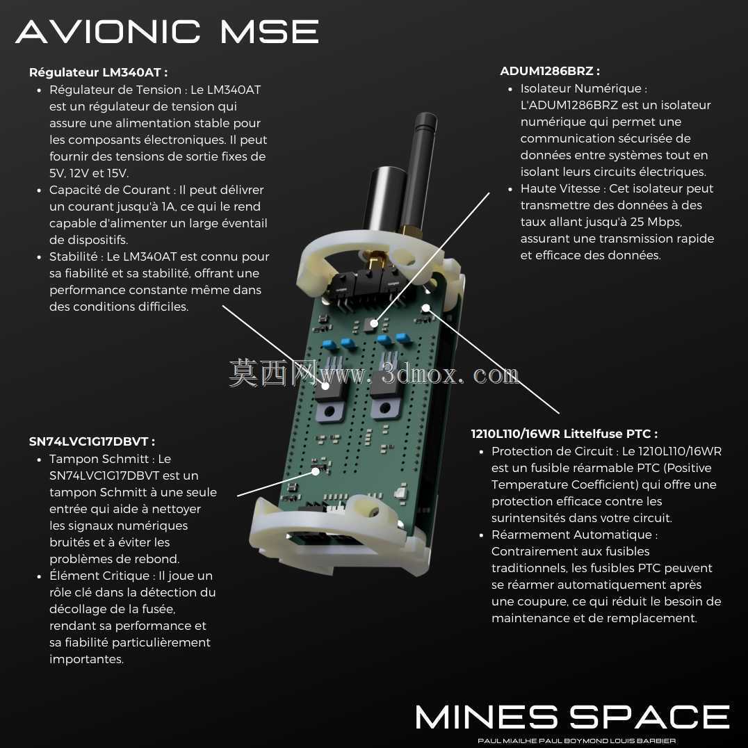 MSE火箭航空电子系统