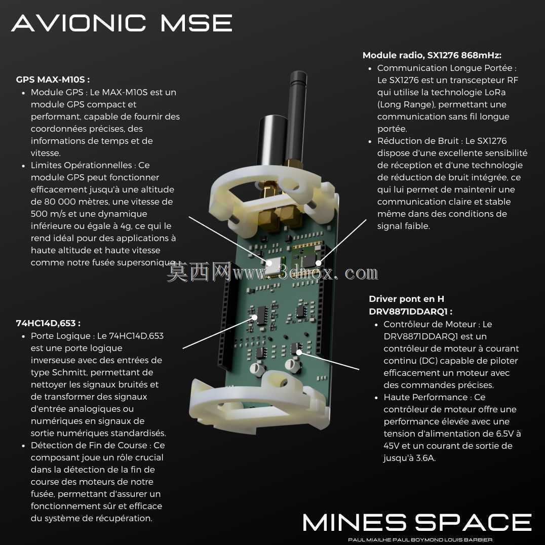 MSE火箭航空电子系统