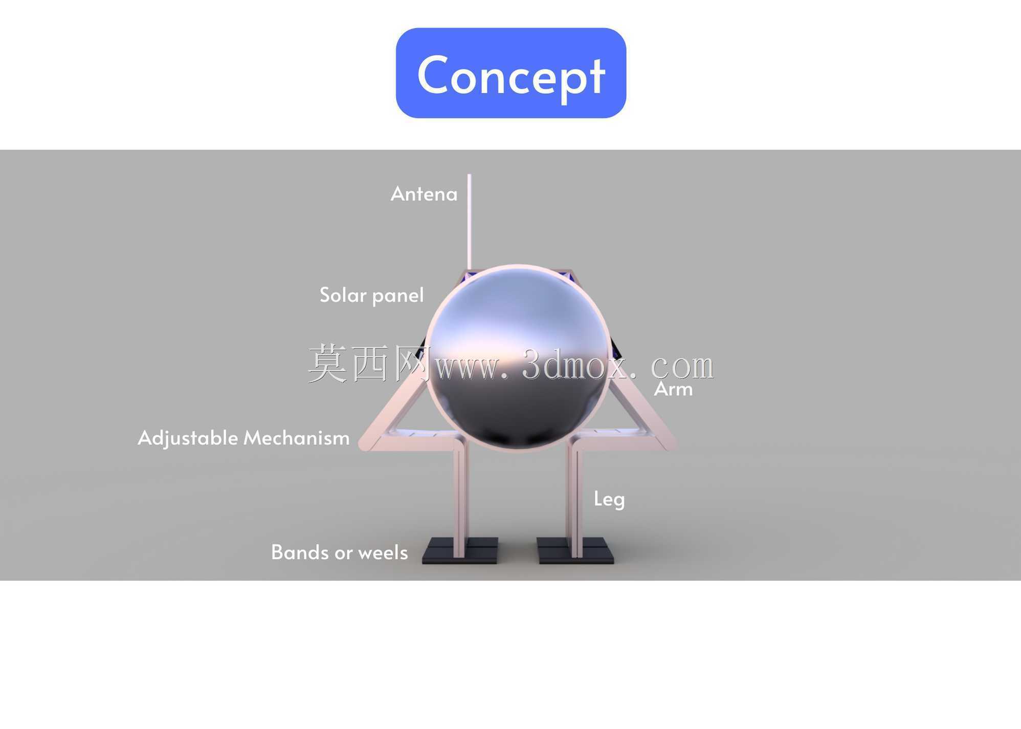 美国国家航空航天局挑战:月球和火星的超重型物流运输