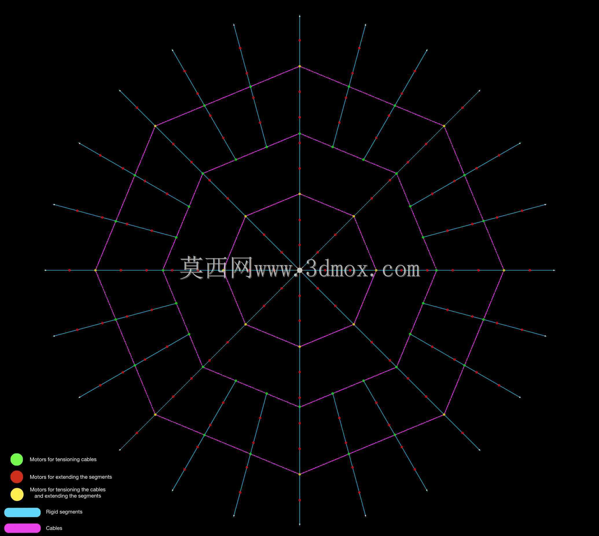 ������Starshade����