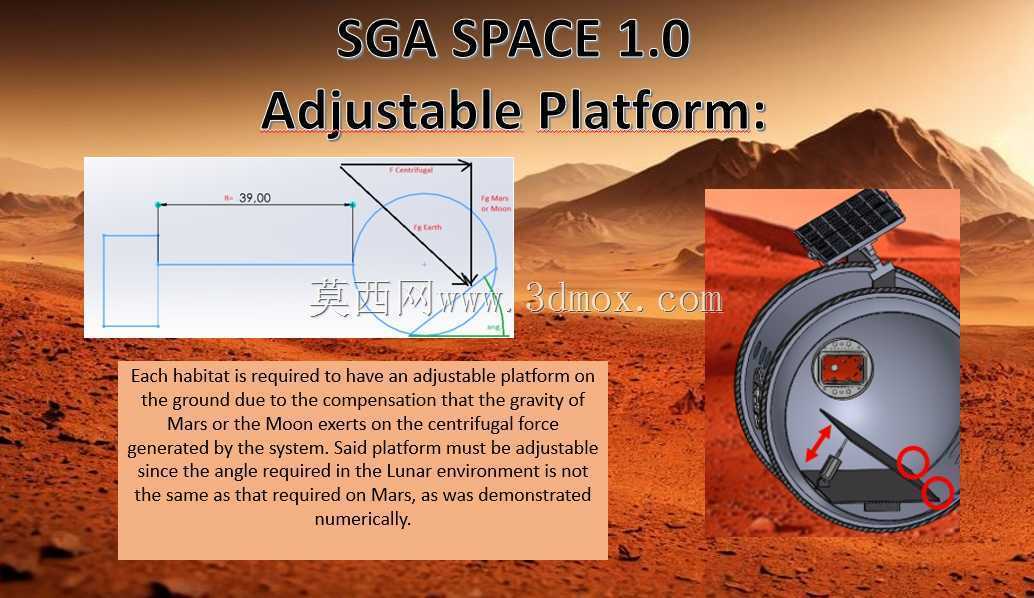 SGA�ռ�1.0