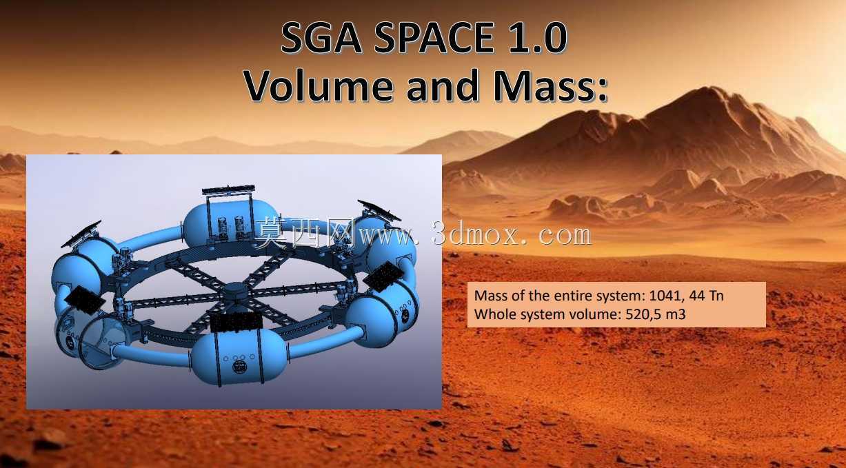 SGA�ռ�1.0
