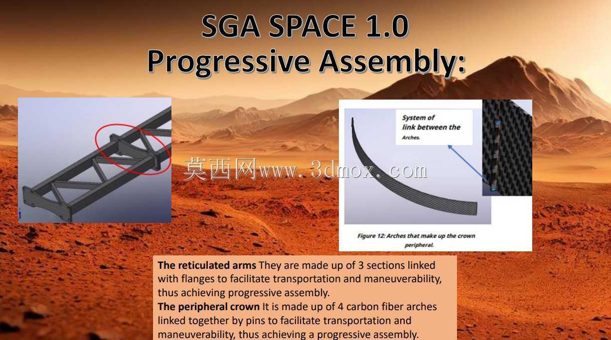 SGA�ռ�1.0