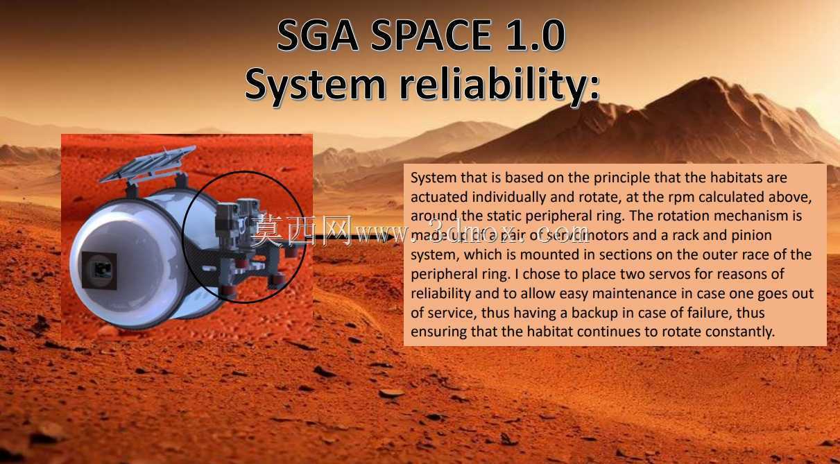 SGA�ռ�1.0