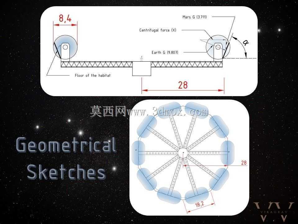 维拉格拉夫