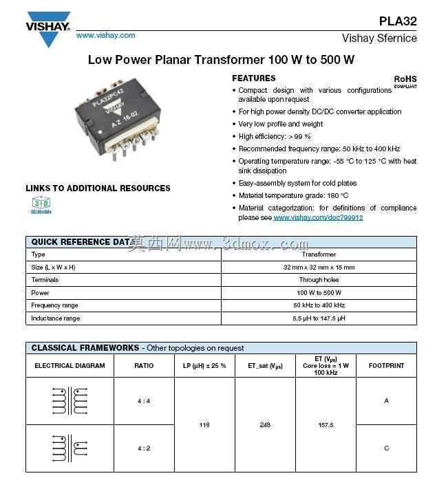 Vishay 100 W��500 Wƽ���ѹ��