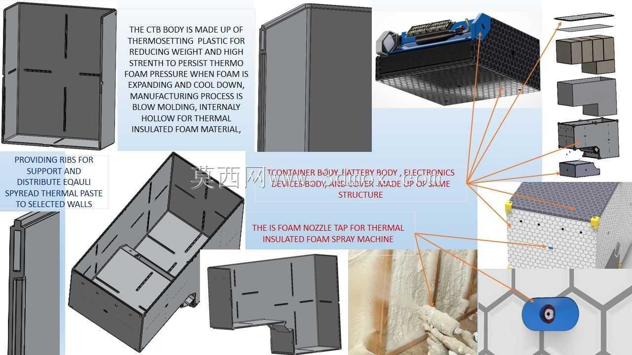 NASAMOONMOVERS��ս��
