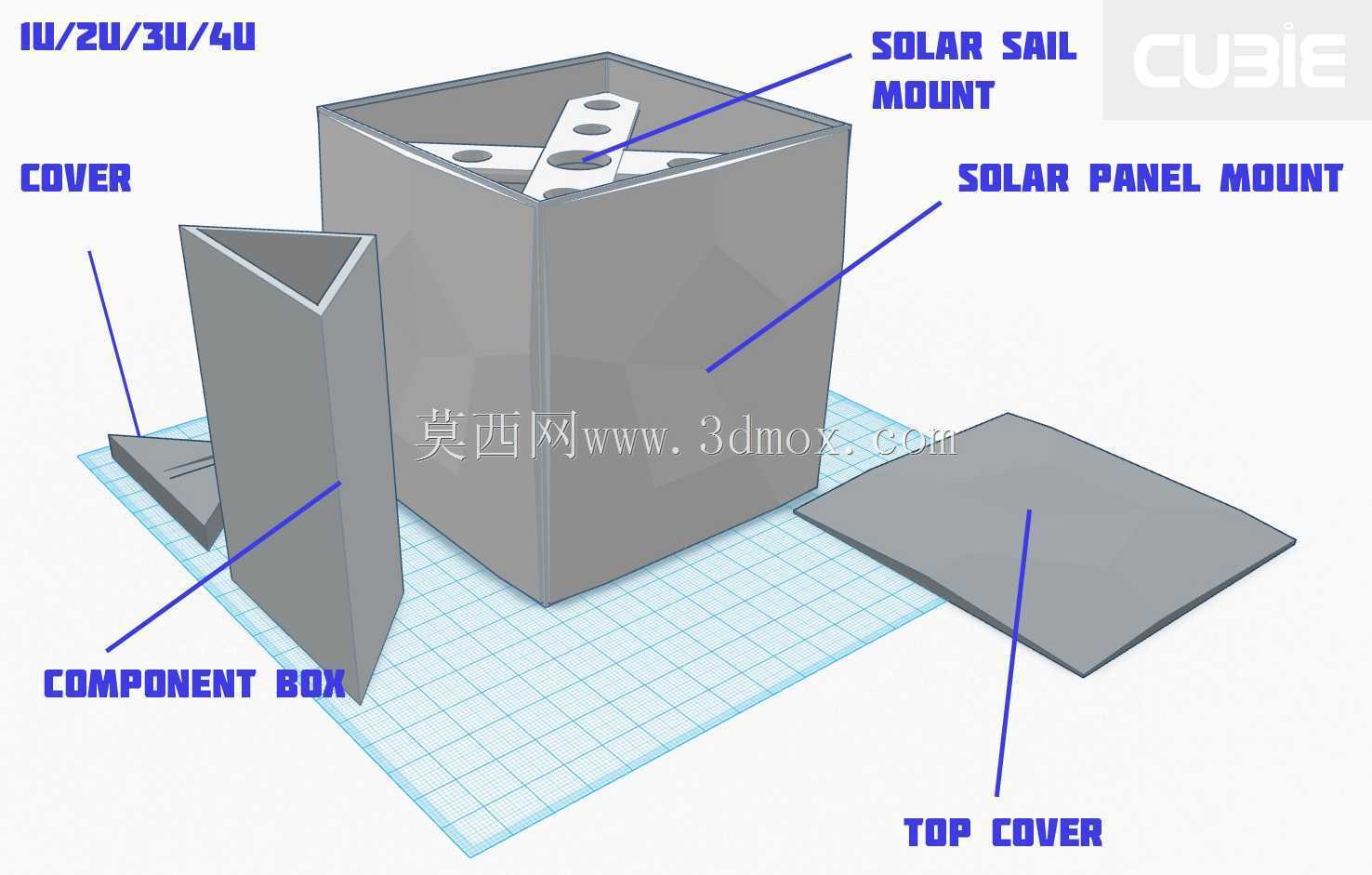 Cubie-CubeSat ��ս��Ŀ��