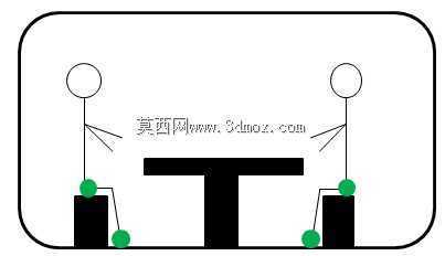 电粘附保持系统(EAHS),概念