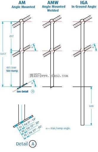 Monowels?AM型扶手支柱-Webforge