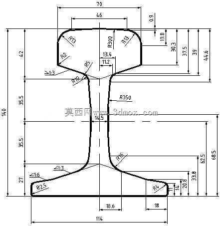 43公斤钢轨