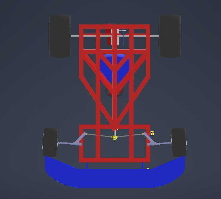 GoKart