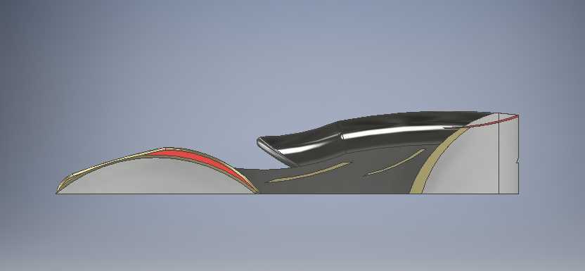 V2 RoboRace��������������δ��ɣ�