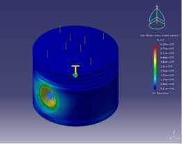 ������̬����#CATIA v5