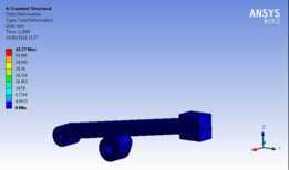 �Ӵ�����ansys˲̬�ṹ