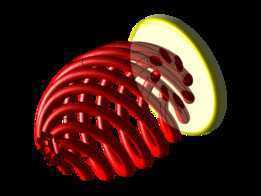solidworks�е�ģ�����
