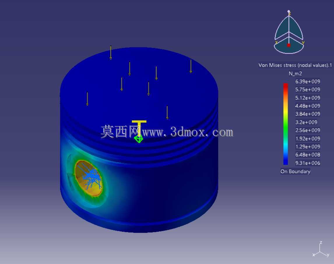 ������̬����#CATIA v5