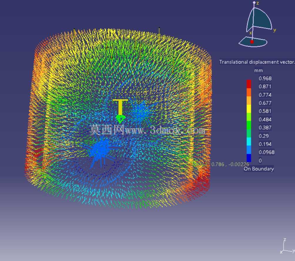 ������̬����#CATIA v5