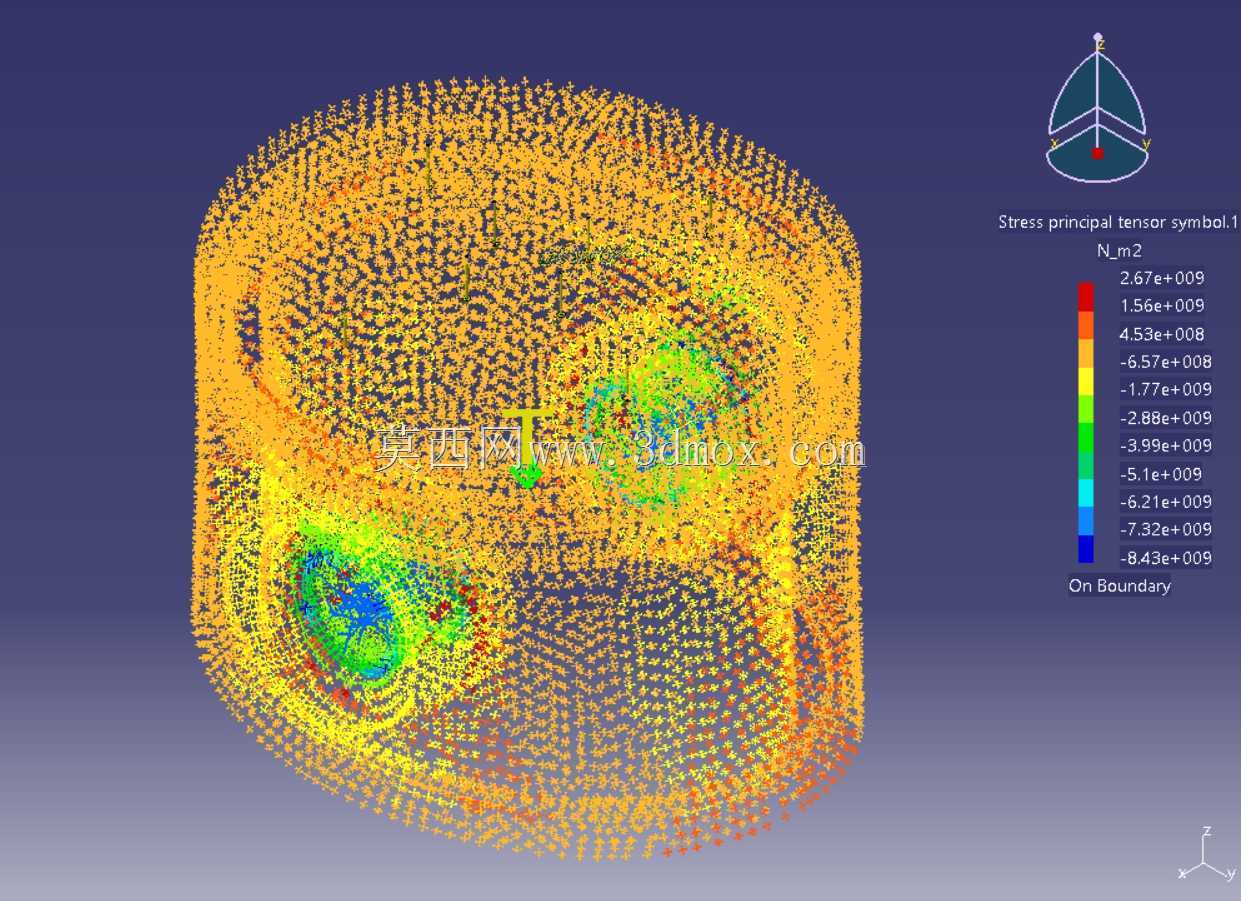 ������̬����#CATIA v5
