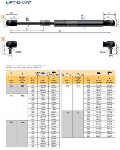 stabilus 205