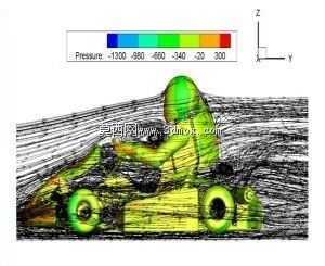 GoKart